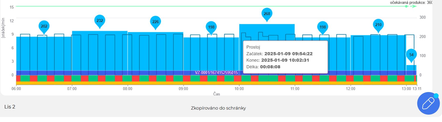 Náhled do desktopové aplikace modulu Profiles (část MES SoftLi), který ukazuje možnost snadného kopírování informací z tooltipu u výrobních strojů.